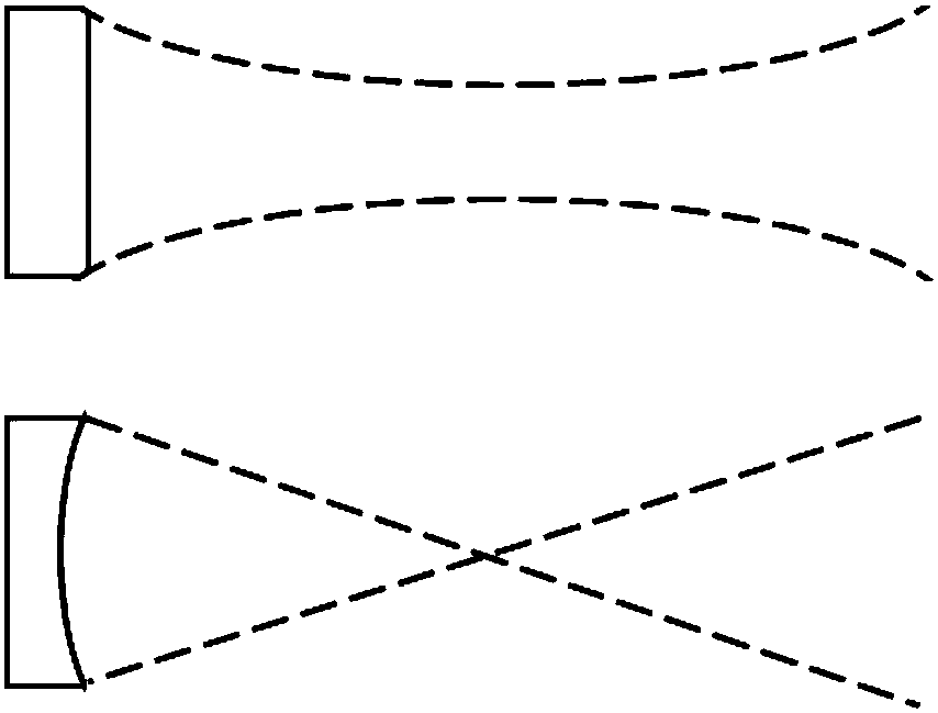 Focused endoscopic ultrasound transducer and manufacturing method thereof