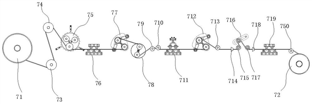 A production process of weather-resistant insulated power cable