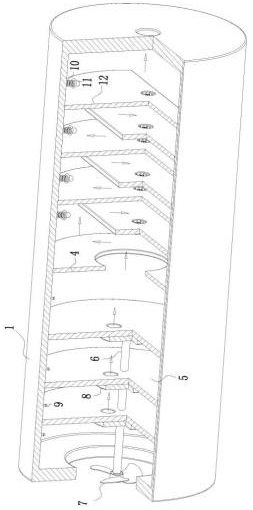 A chemical waste gas purification treatment device