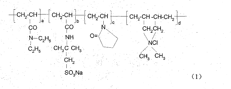 High-temperature resistant polymer fluid loss agent for drilling fluid and preparation method thereof