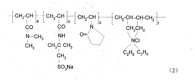 High-temperature resistant polymer fluid loss agent for drilling fluid and preparation method thereof