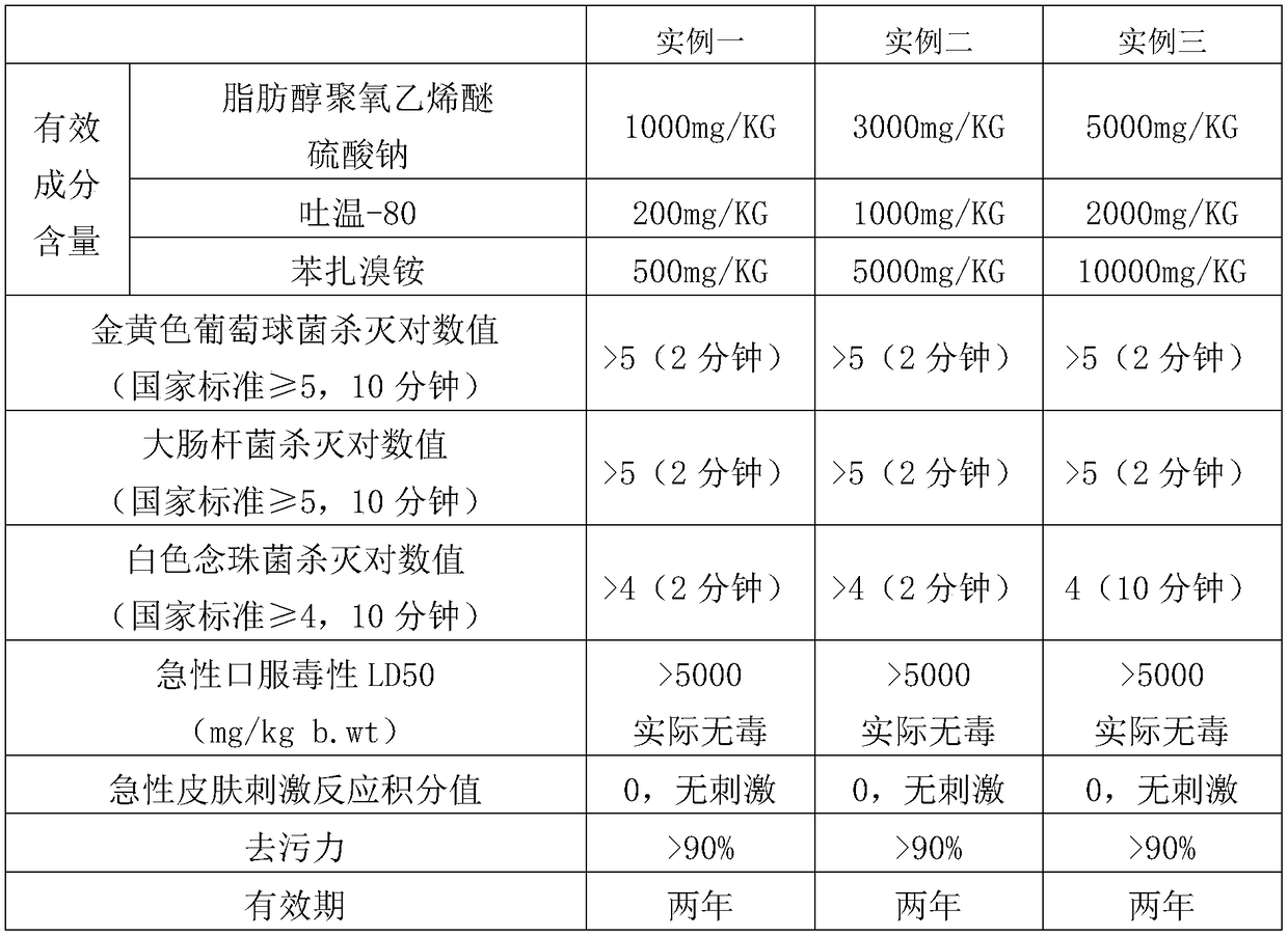 Medical dressing for debridement and production method thereof