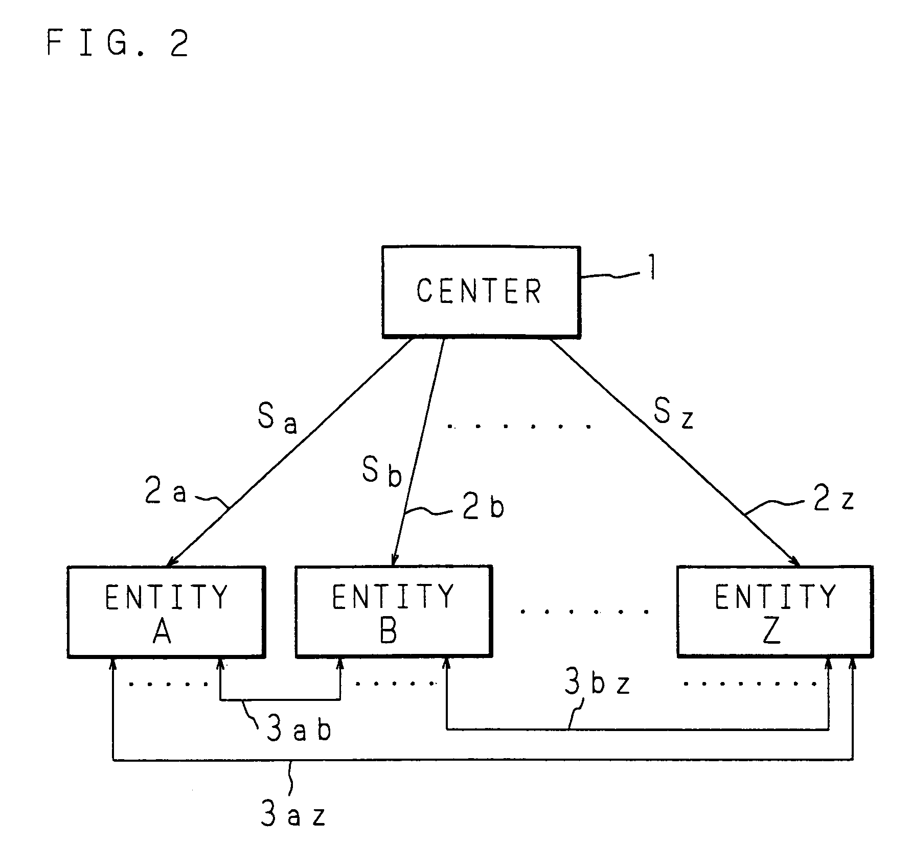 Key sharing method, secret key generating method, common key generating method and cryptographic communication method in ID-NIKS cryptosystem