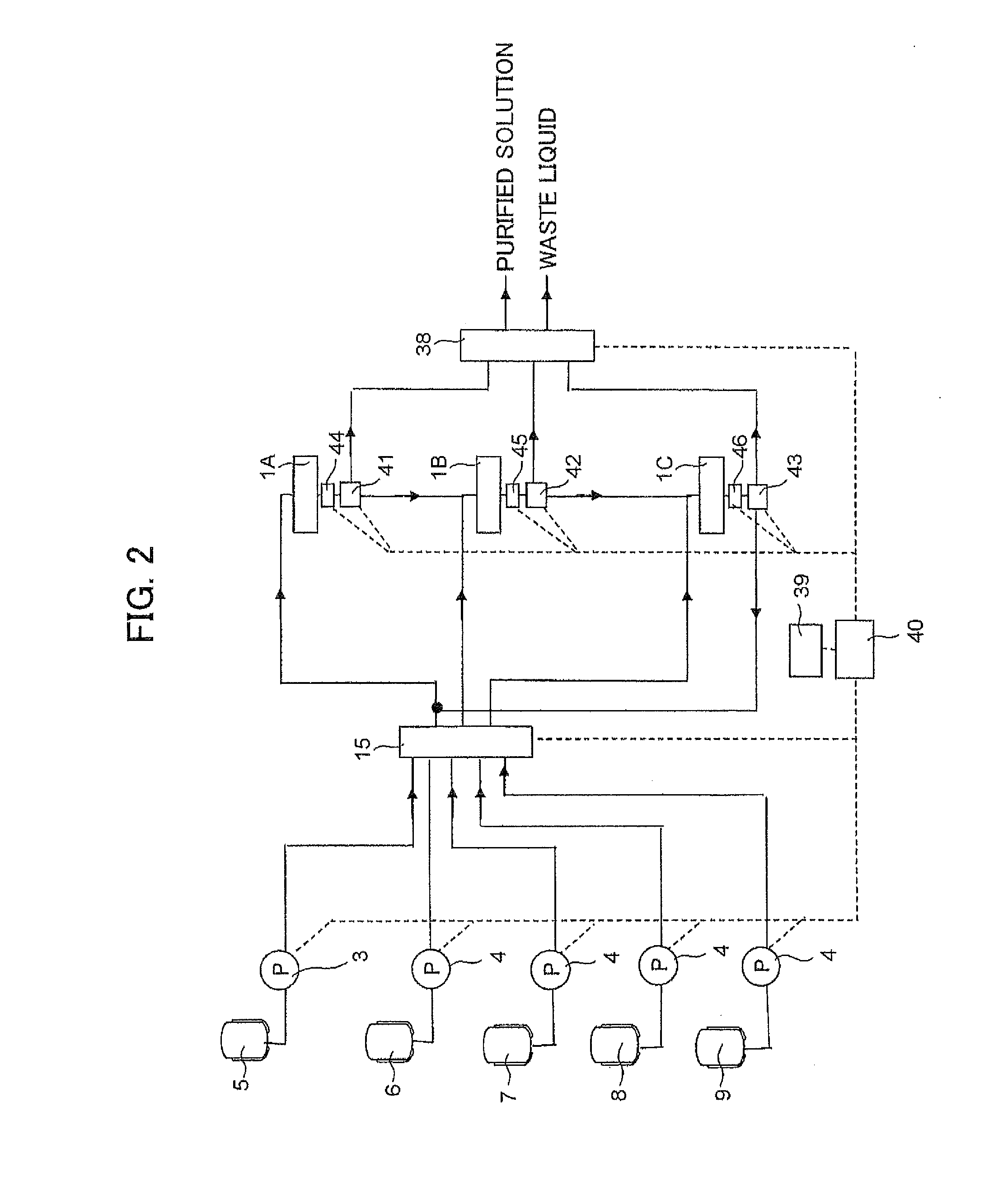 Separation device and separation method