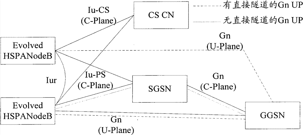 Air Interface Key Renewal Method and Wireless Access System