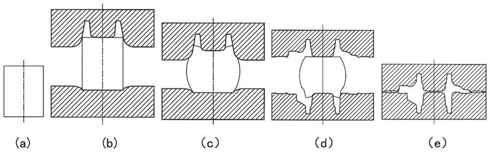 Forging die structure and forging method for disc type aluminum alloy automobile hub