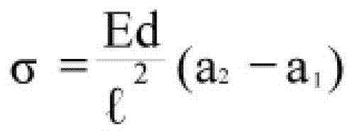 Grain oriented electrical steel sheet and method for manufacturing the same