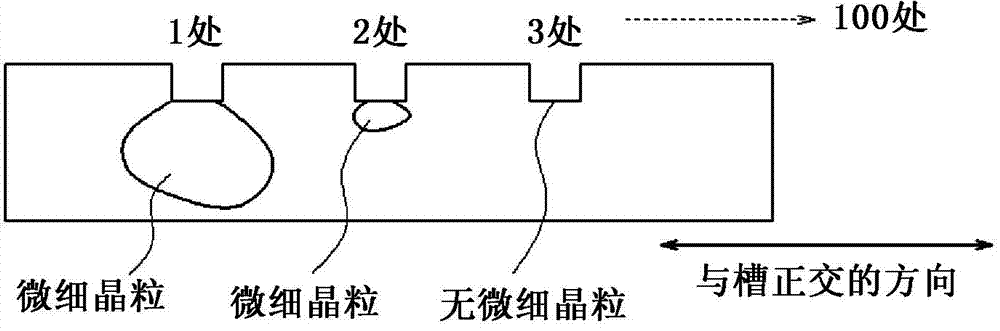 Grain oriented electrical steel sheet and method for manufacturing the same