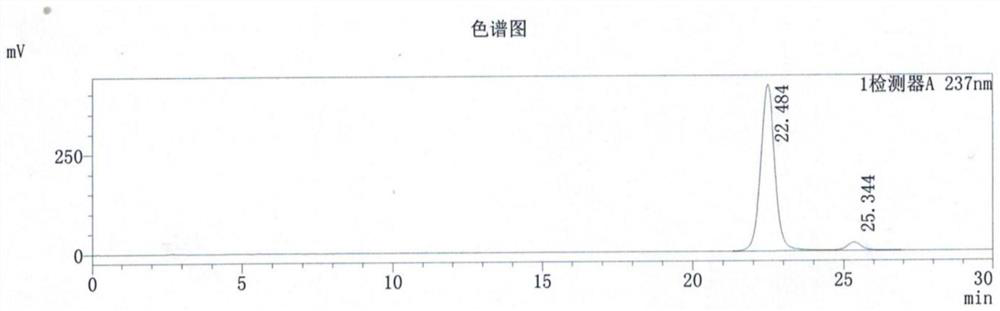 Synthesis method of quizalofop-p-ethyl