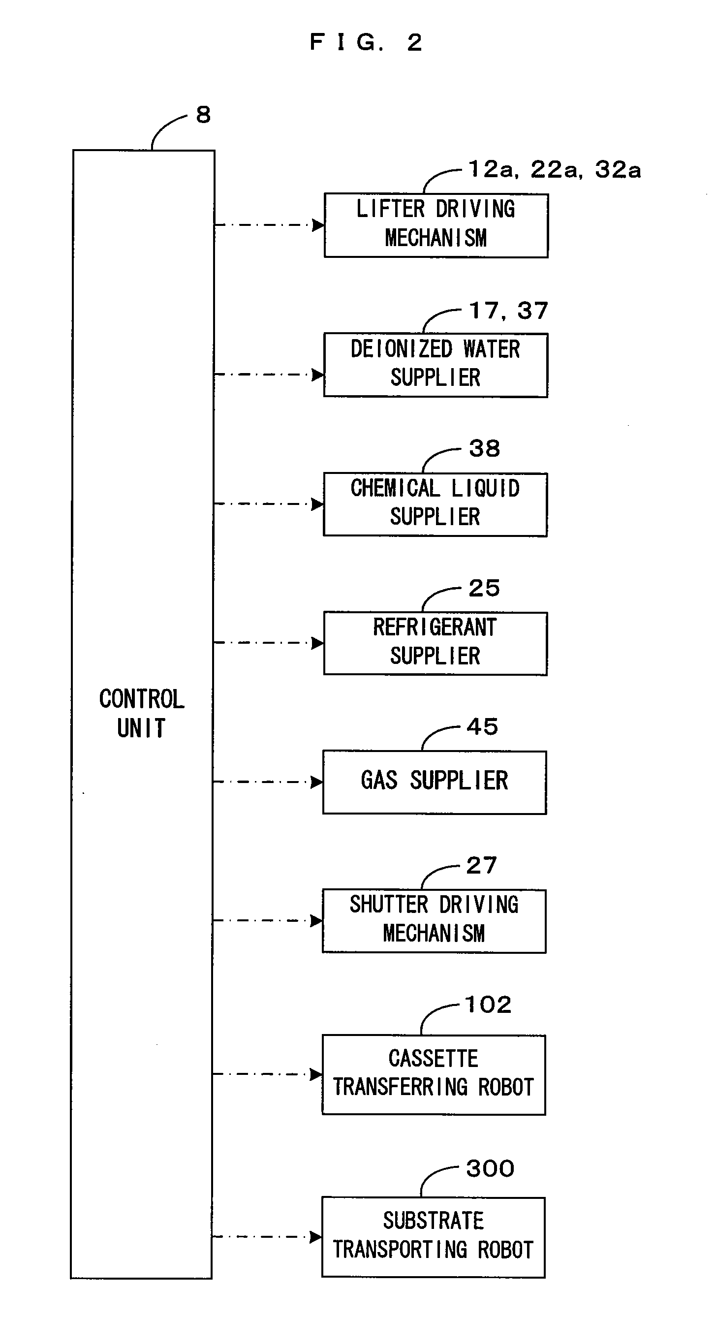 Substrate processing apparatus and substrate processing method