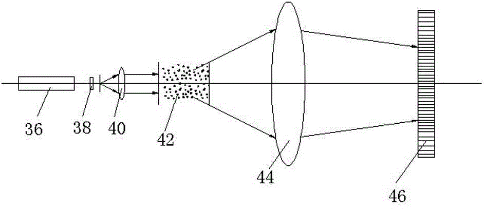 On-line cement particle size detection method and one-line cement particle size device