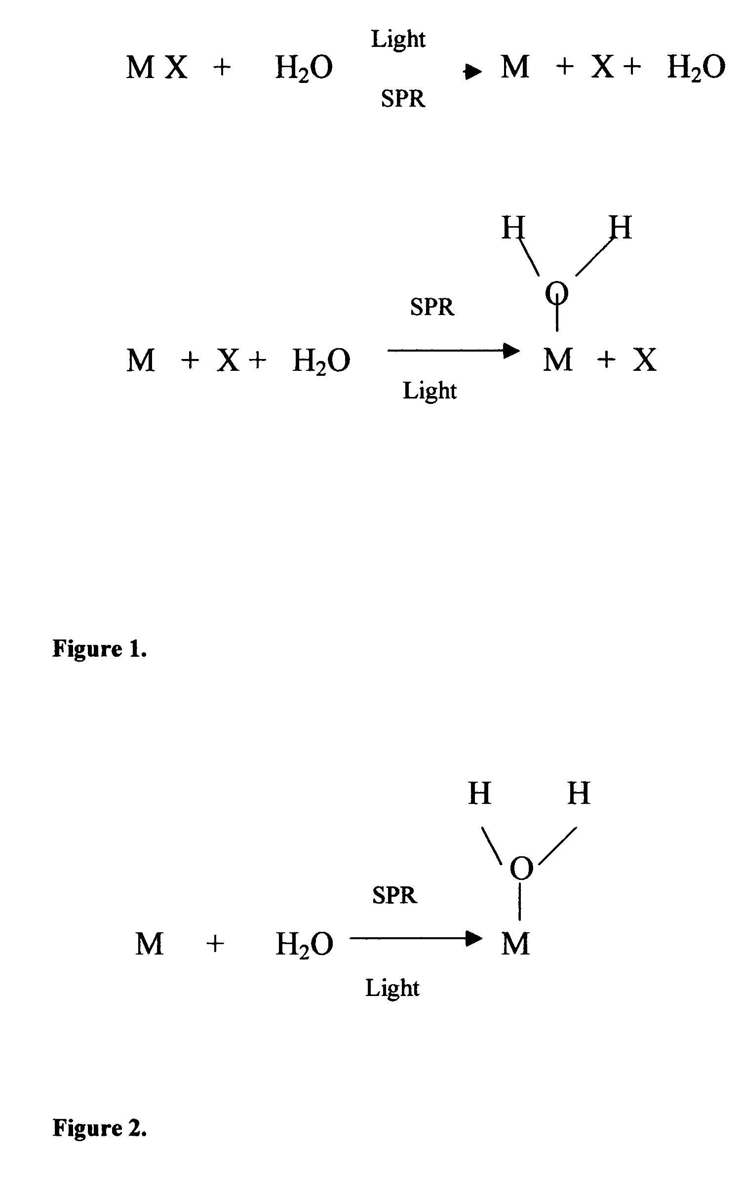 Method of plasmon-enhanced properties of materials and applications thereof