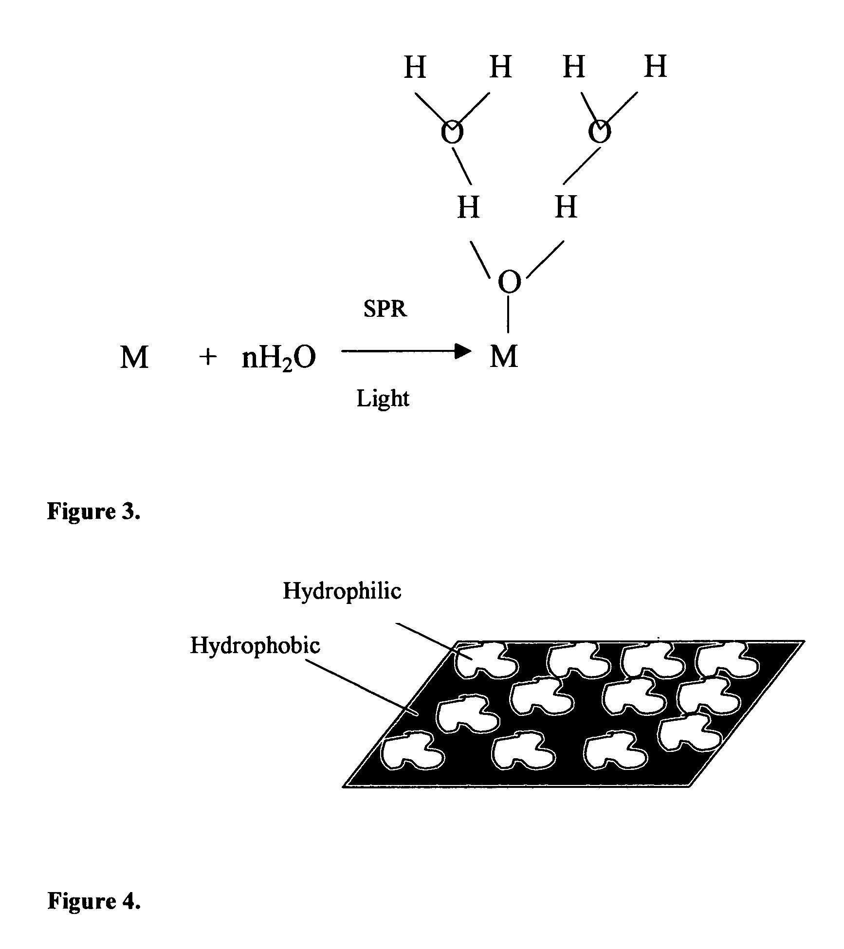 Method of plasmon-enhanced properties of materials and applications thereof