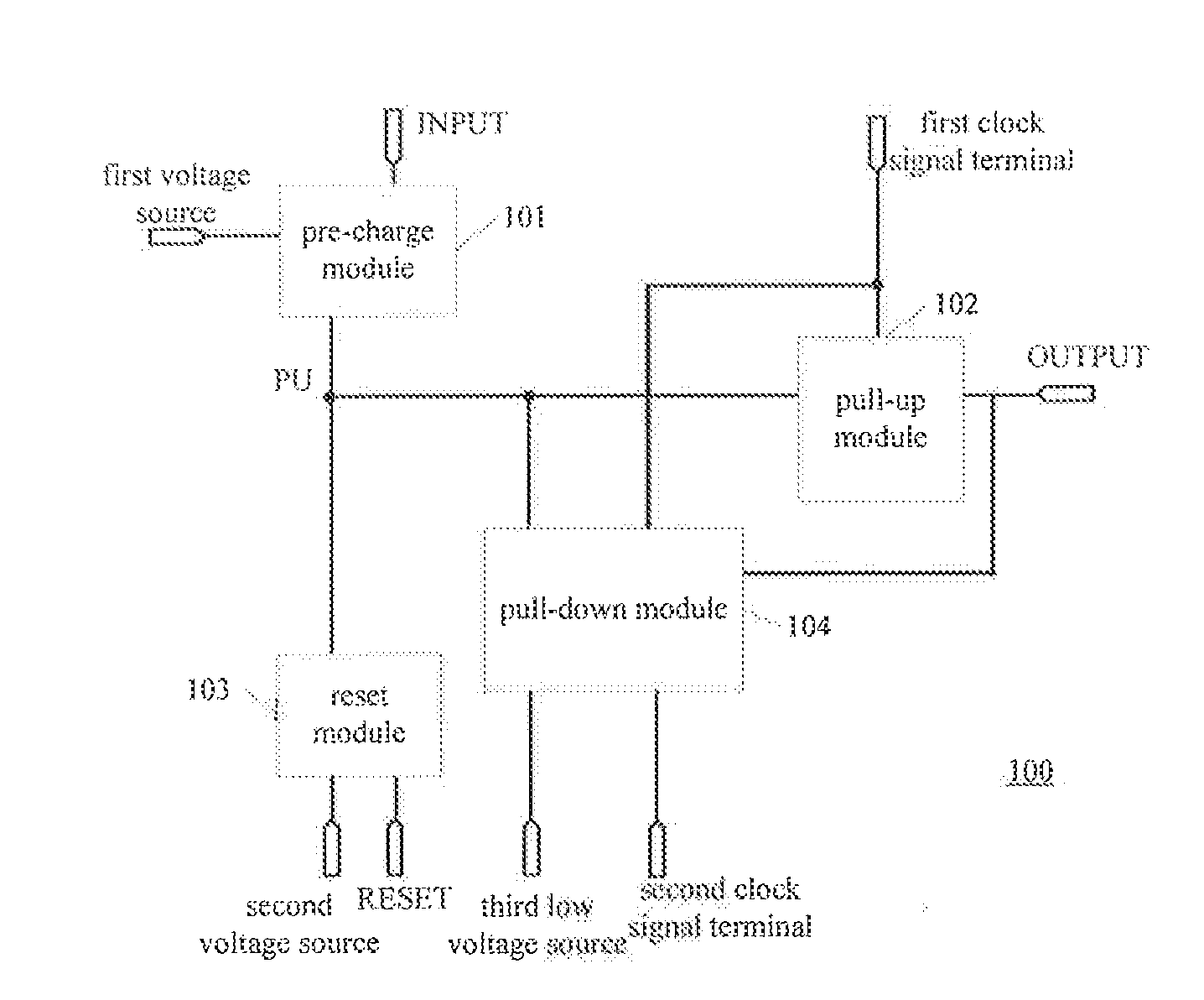 Shift register unit and gate drive apparatus