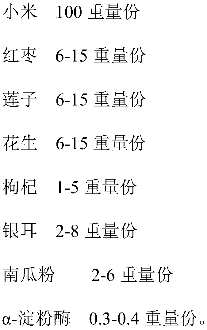 Millet congee convenient to use and making method thereof