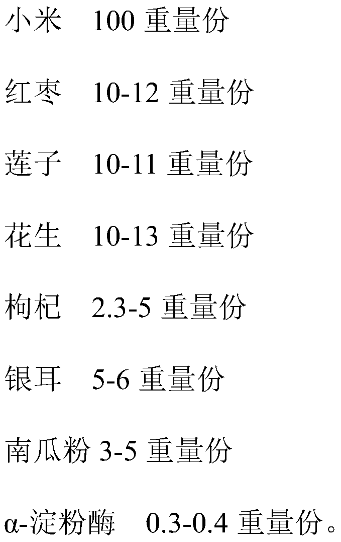 Millet congee convenient to use and making method thereof