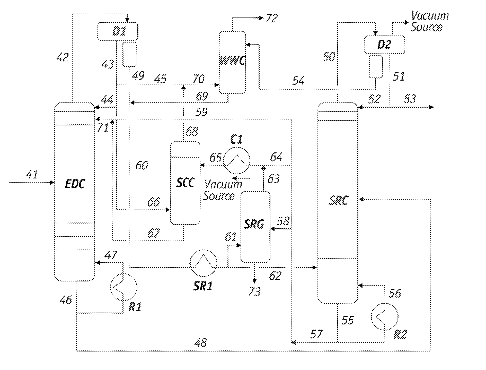 Methods for regeneration of solvents for extractive processes