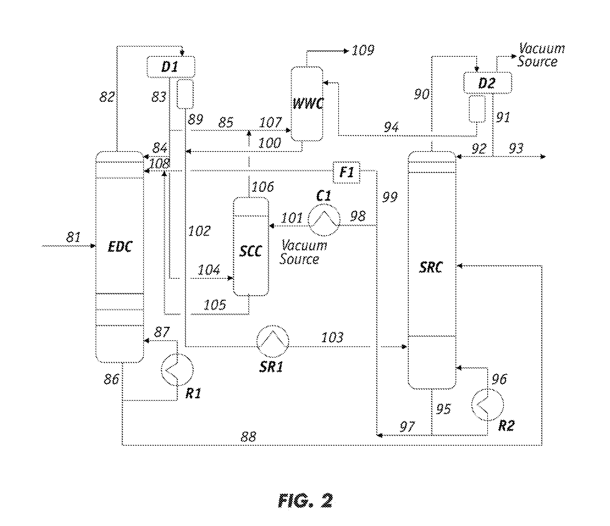 Methods for regeneration of solvents for extractive processes