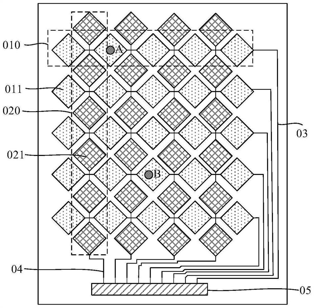 Display panel and display device