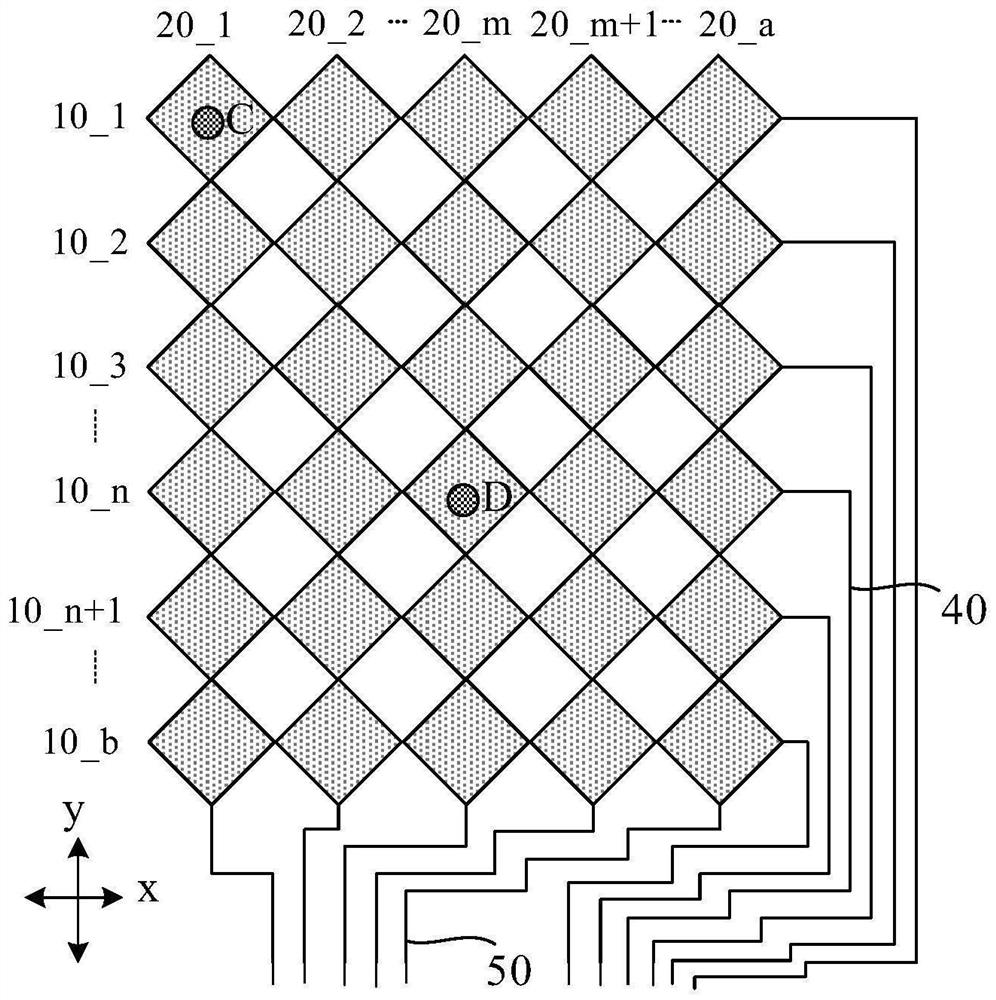 Display panel and display device