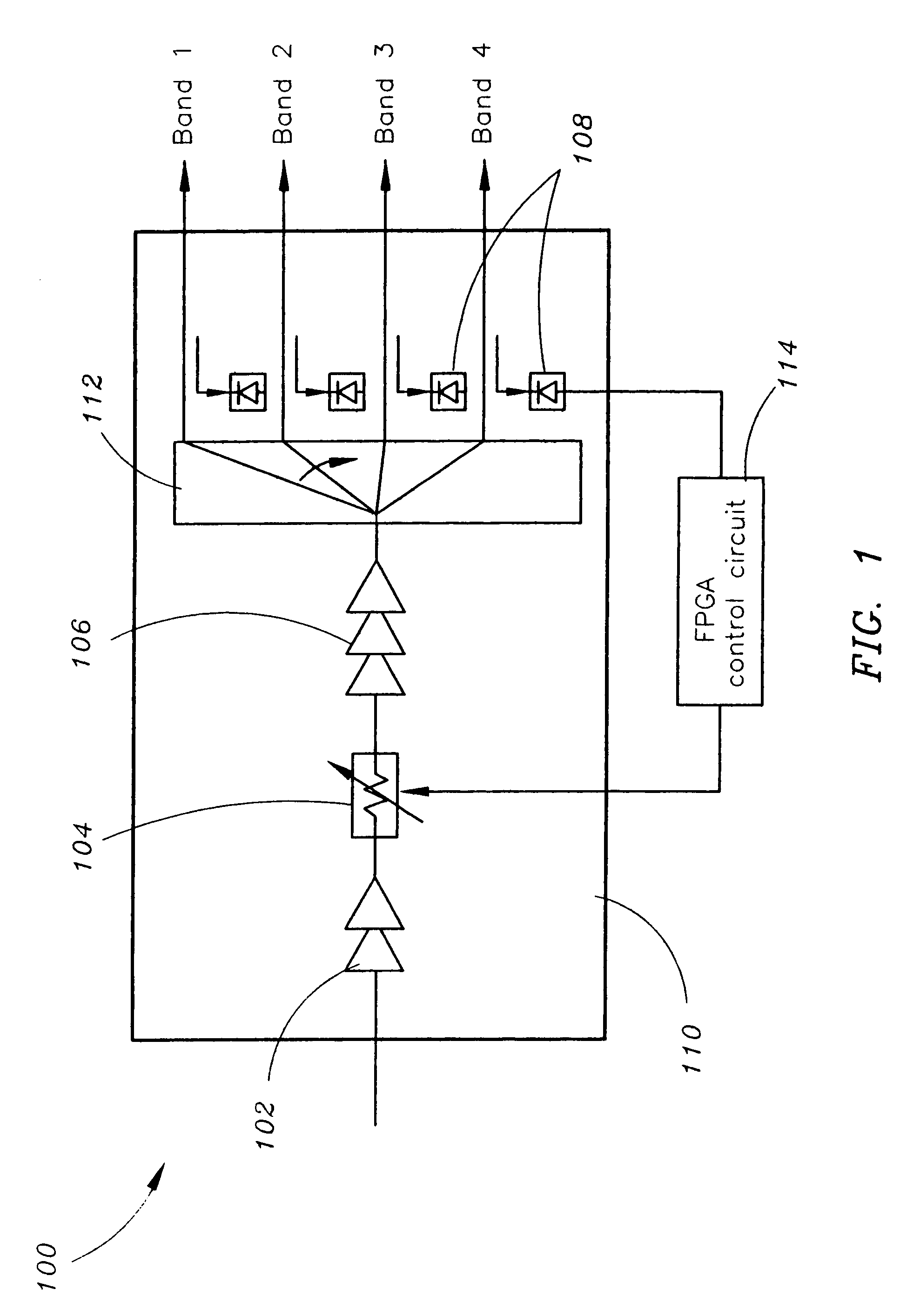 GaN based digital controlled broadband MMIC power amplifier