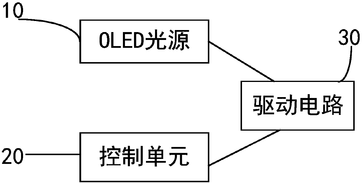 oled acne treatment instrument