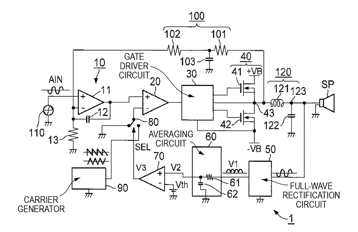 Class d amplifier