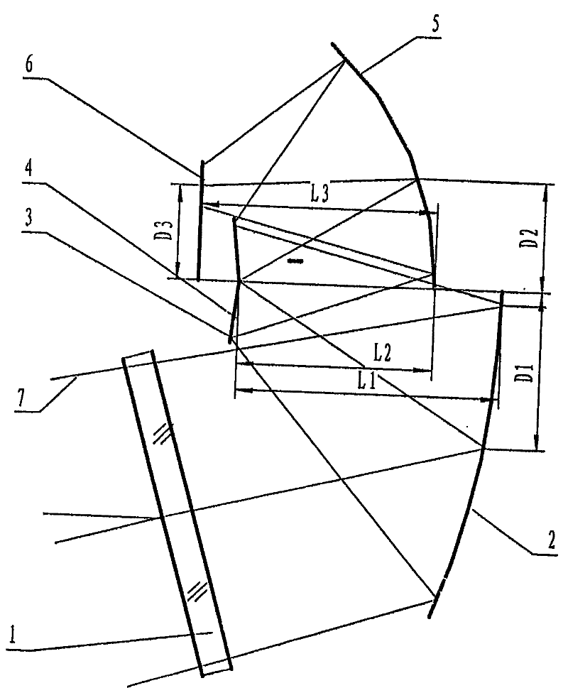 Off-axis three-reflection type objective used for portable uncooled infrared telescope