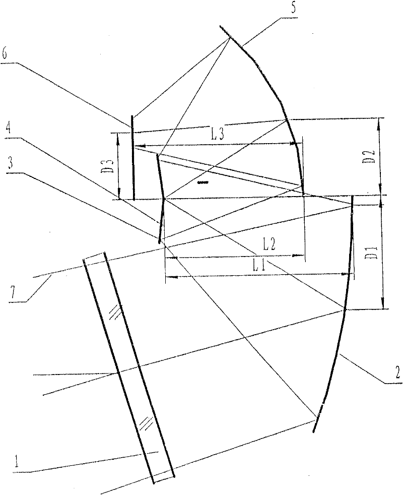 Off-axis three-reflection type objective used for portable uncooled infrared telescope