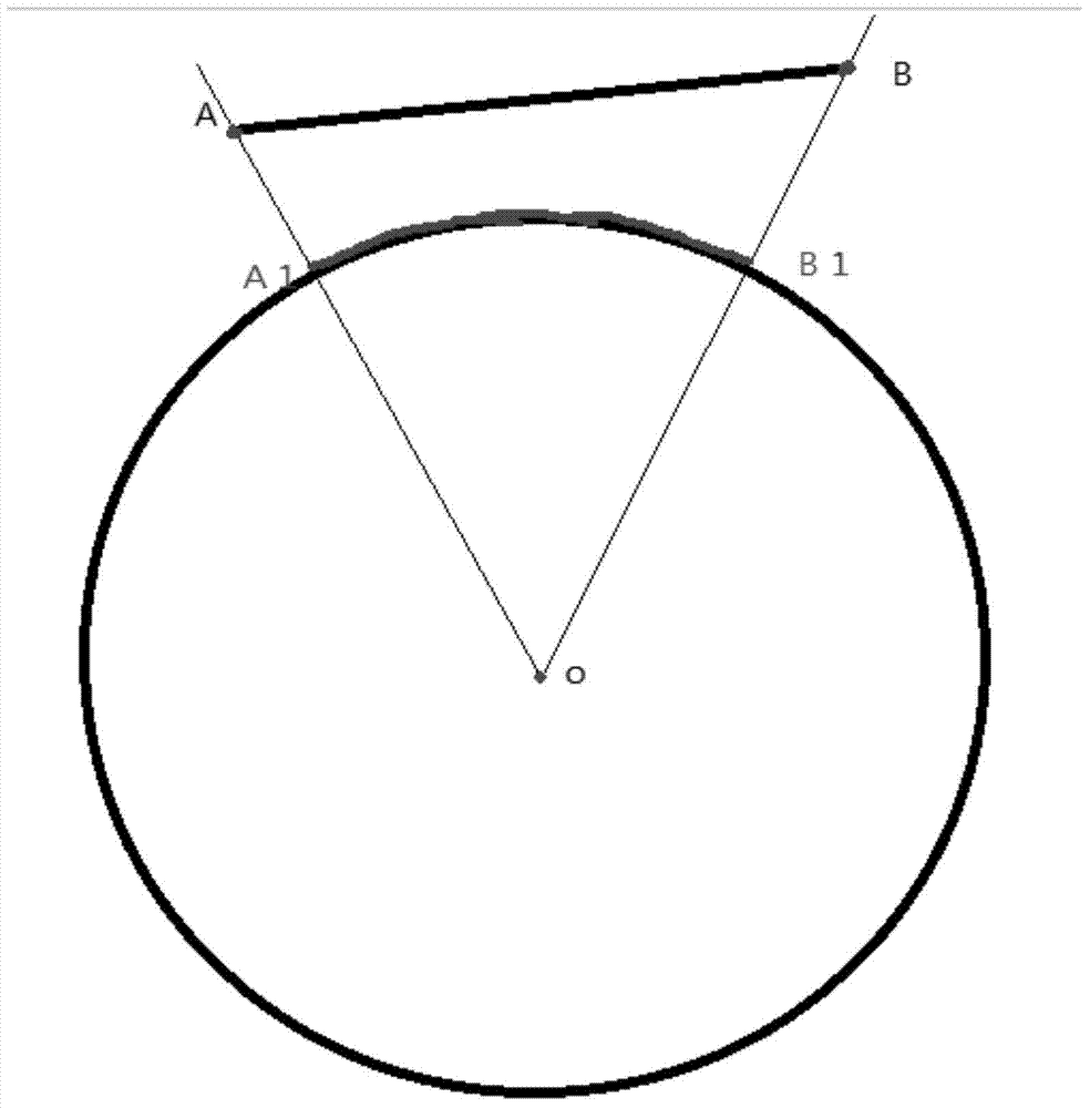 Method and device for determining ground line in 3D map