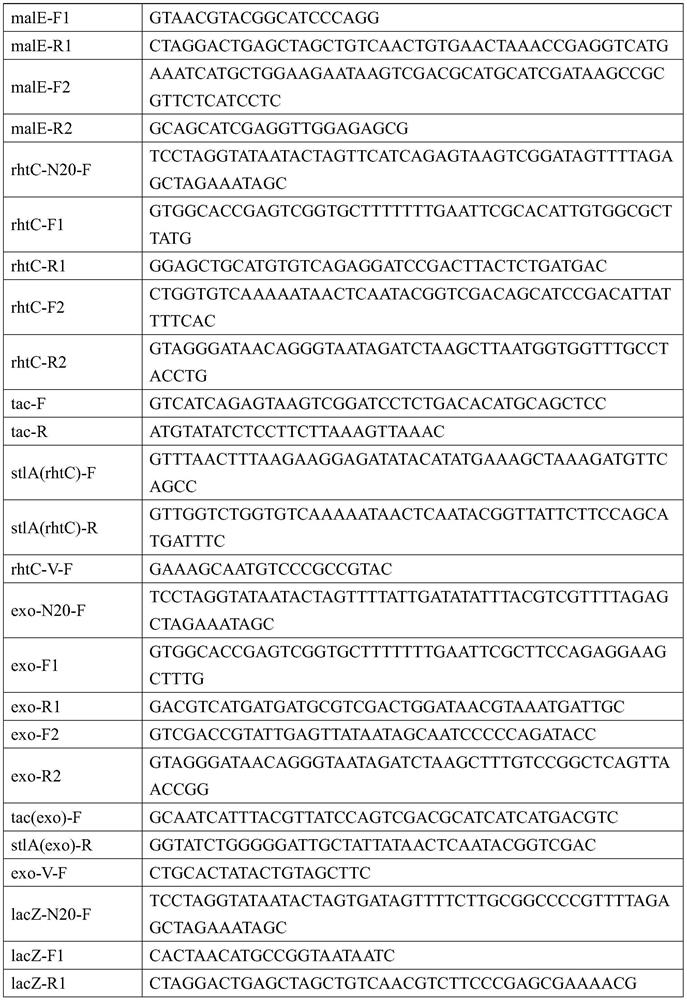 Engineering probiotic with surface display phenylalanine ammonia lyase