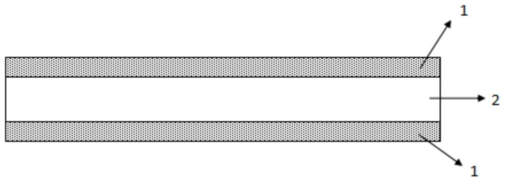 Silver/molybdenum/silver metal-based layered composite material and preparation process thereof