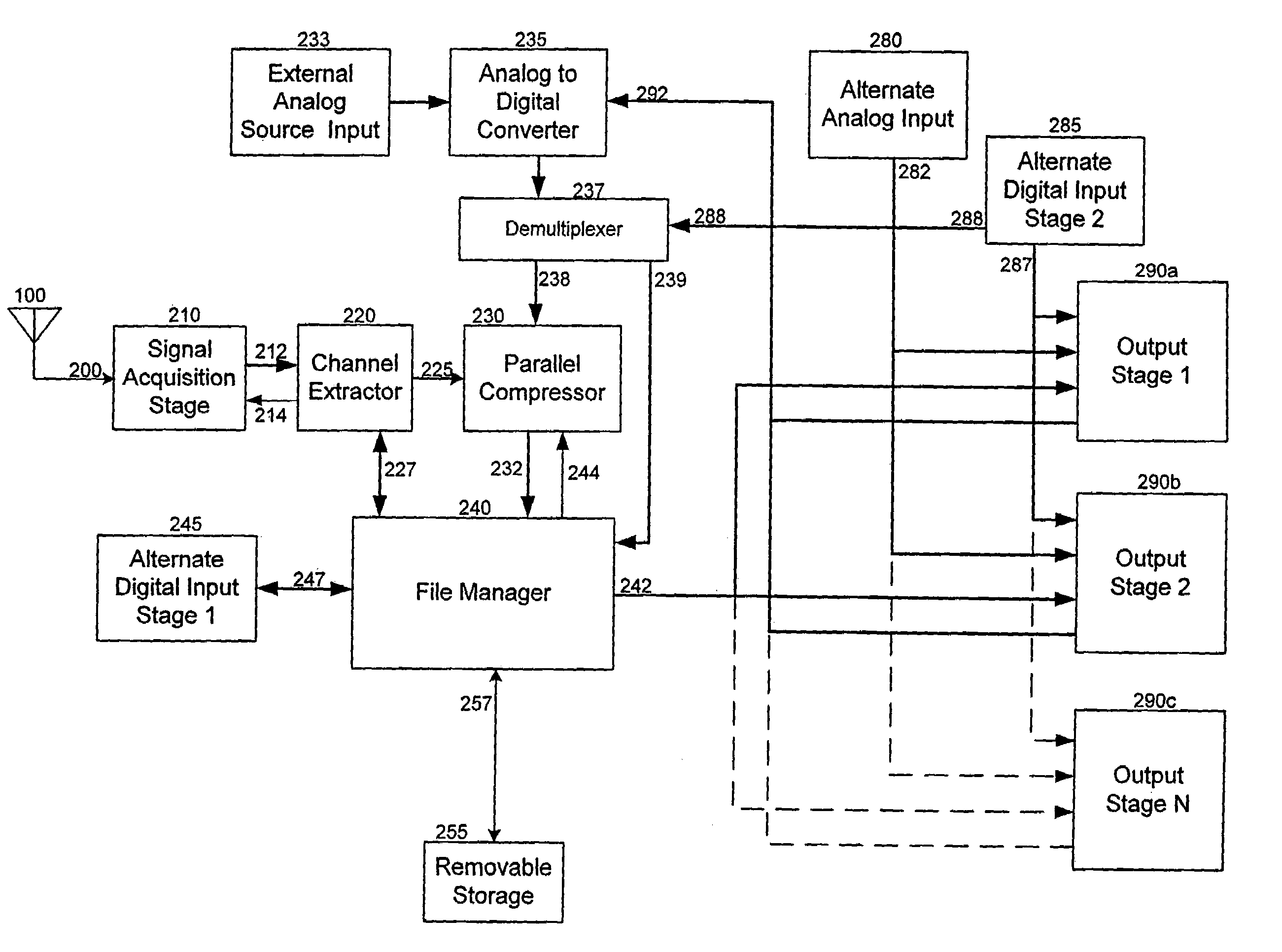 Personal spectrum recorder