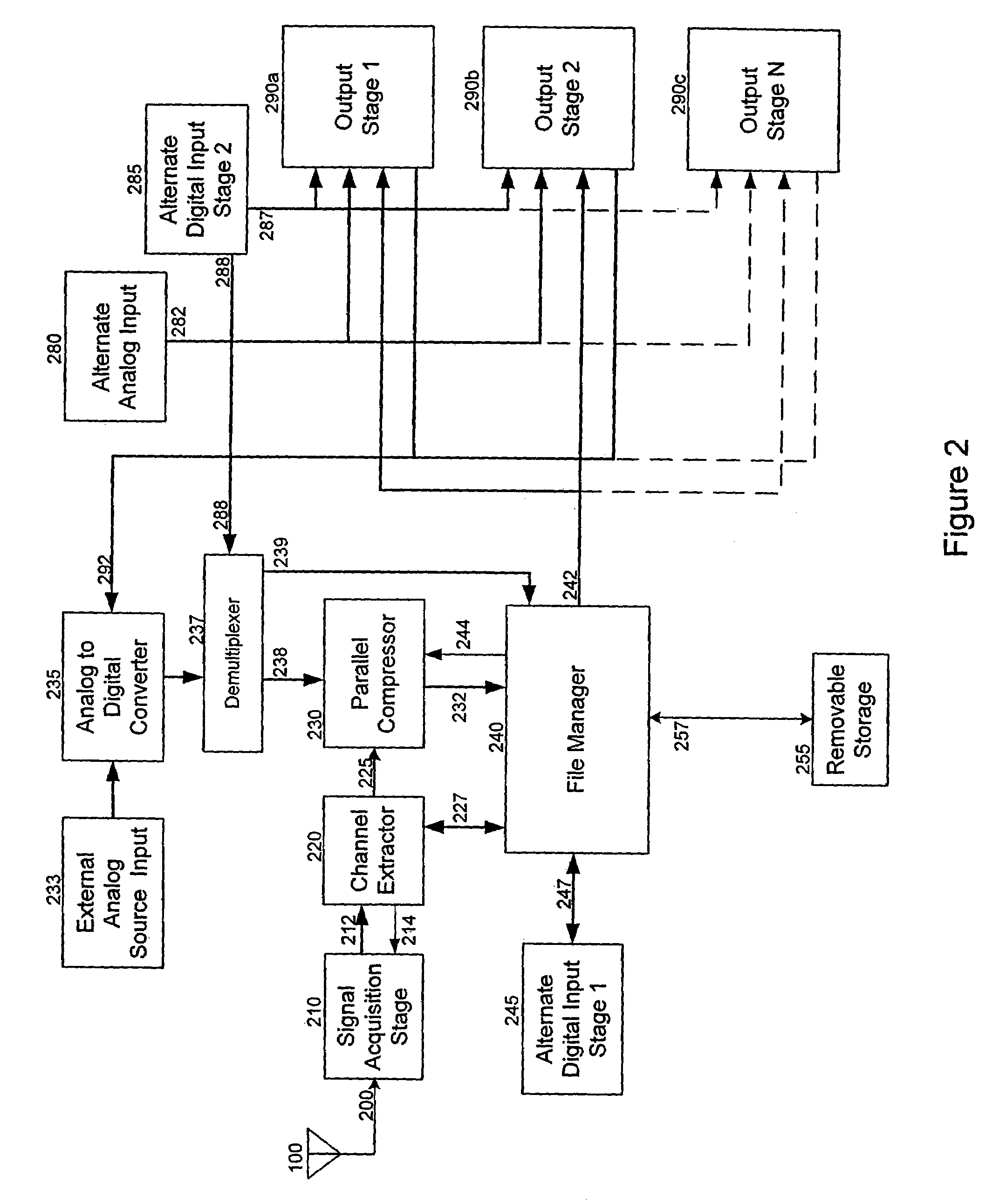 Personal spectrum recorder