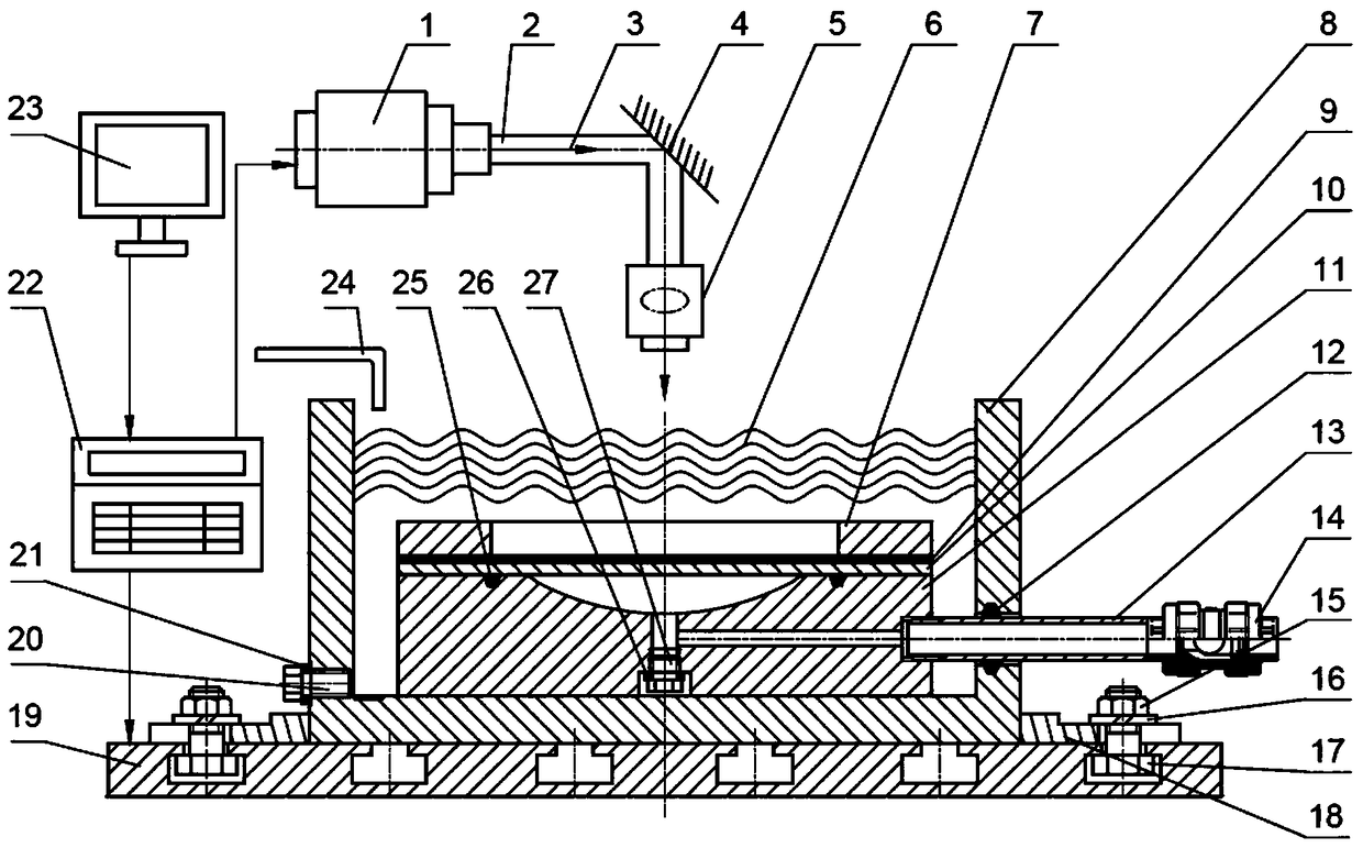 Sheet metal forming method and device based on laser shock wave and vibration technology