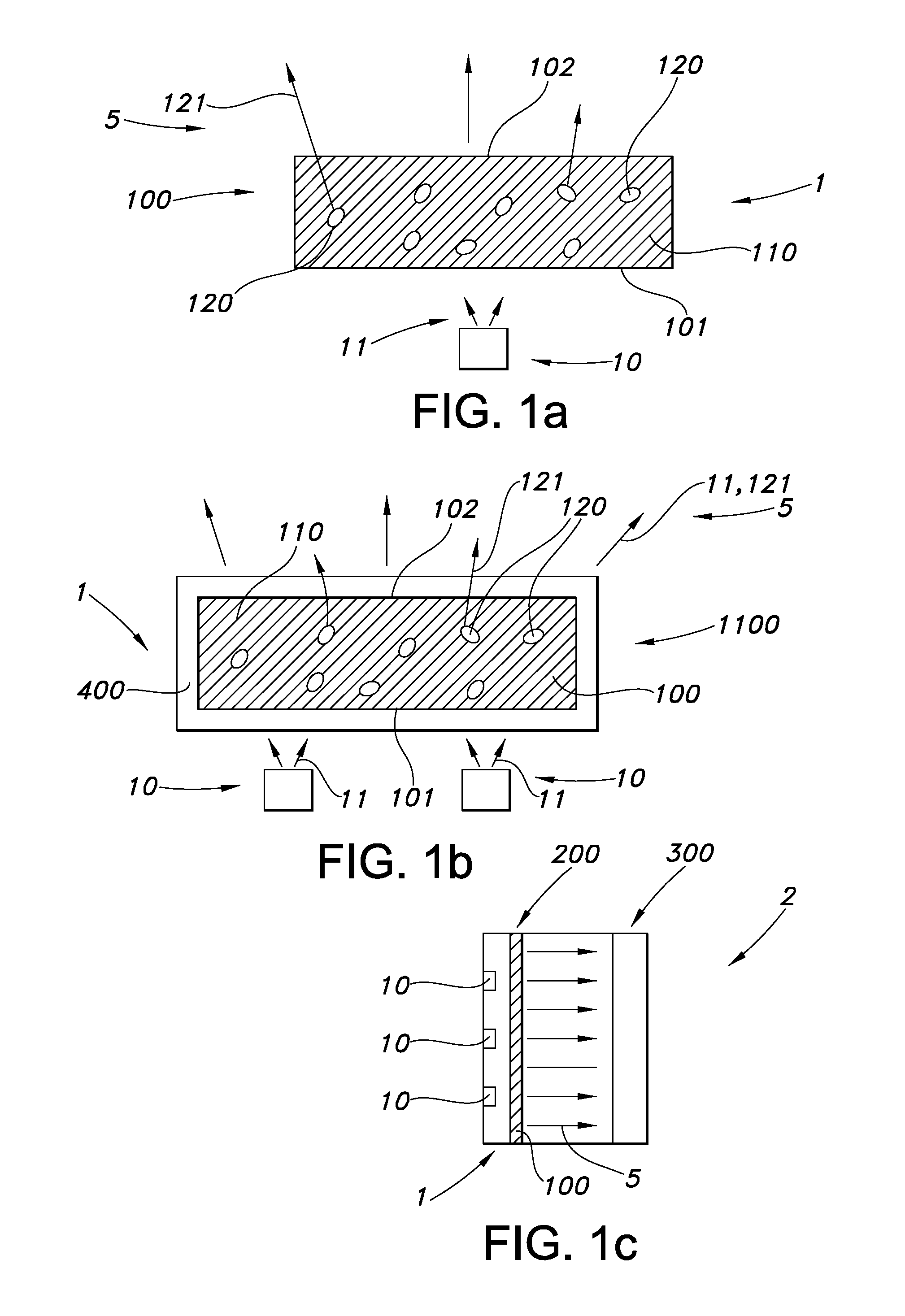 Highly stable QDS-composites for solid state lighting and the method of making them through initiator-free polymerization