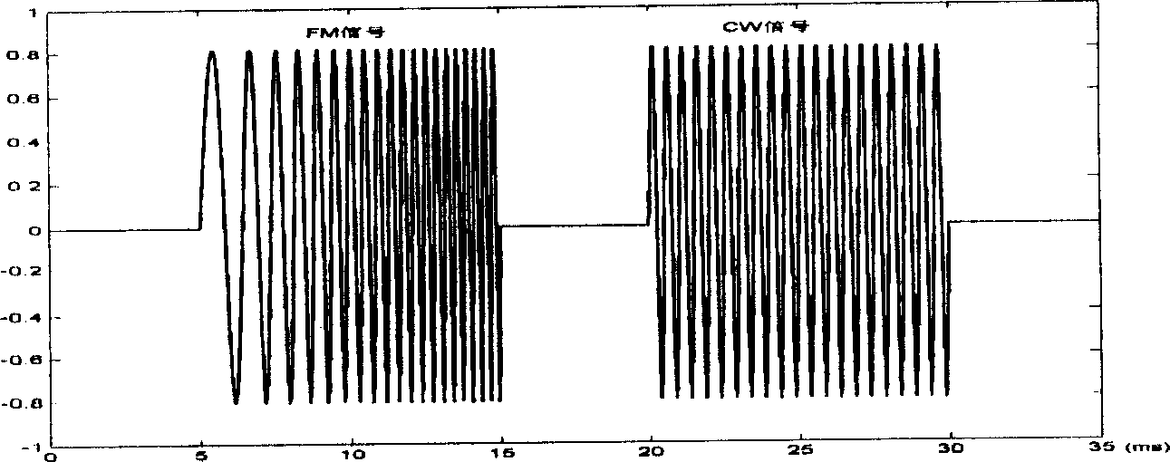 Precise frame synchronizing method in hydroacoustic communication