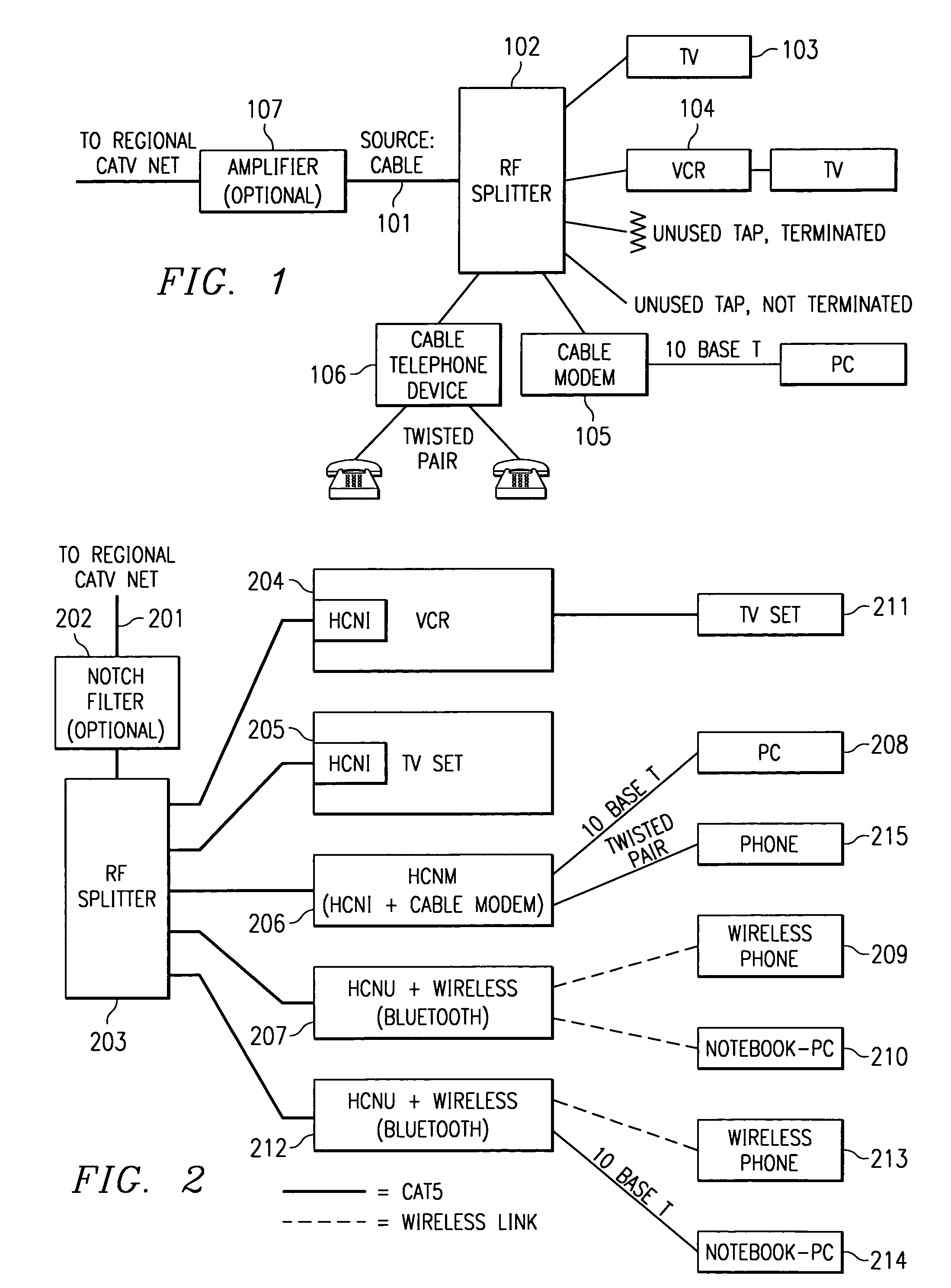 System and methods for home network communications