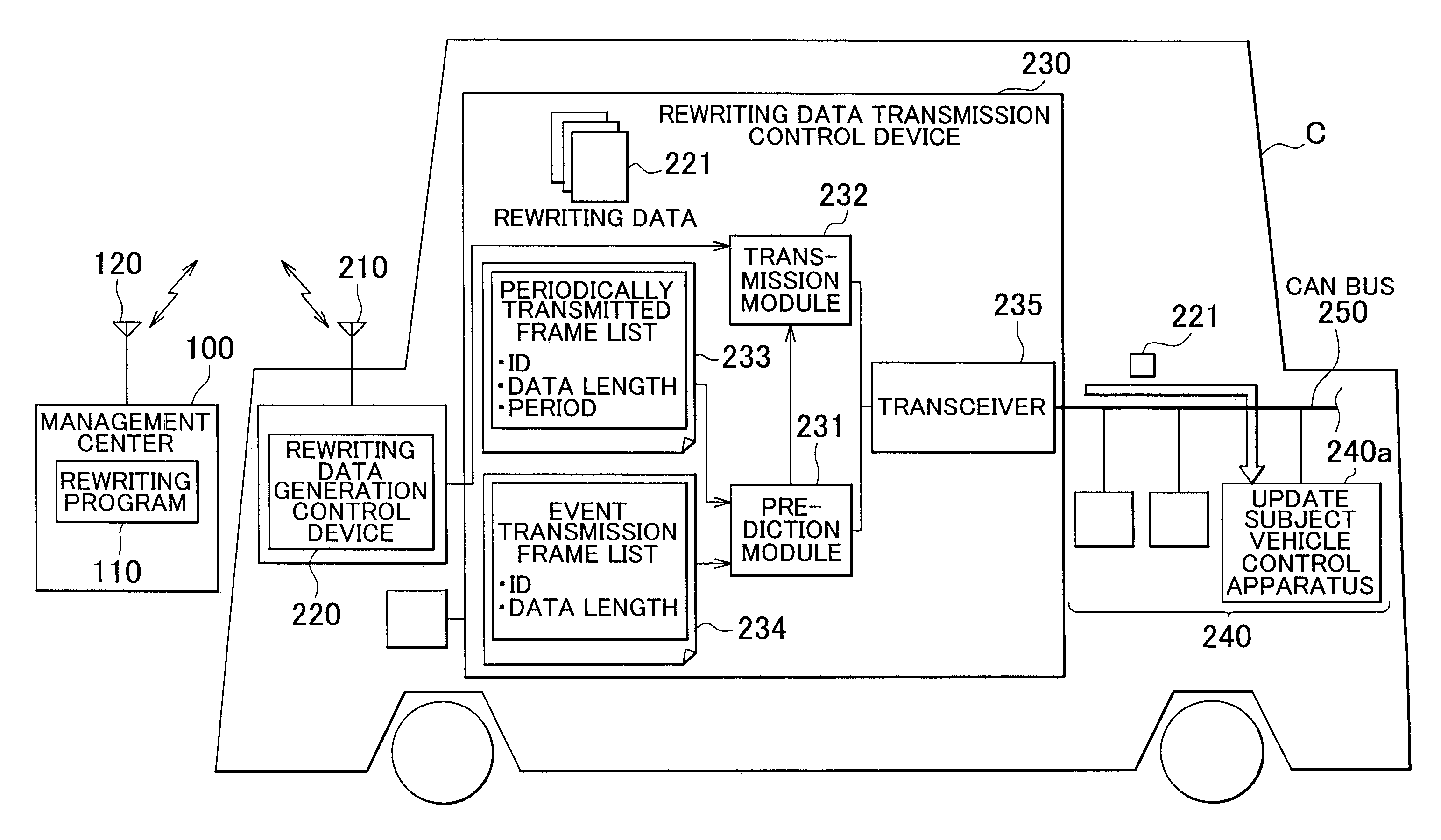 Data rewriting support system and data rewriting support method for vehicle control apparatus