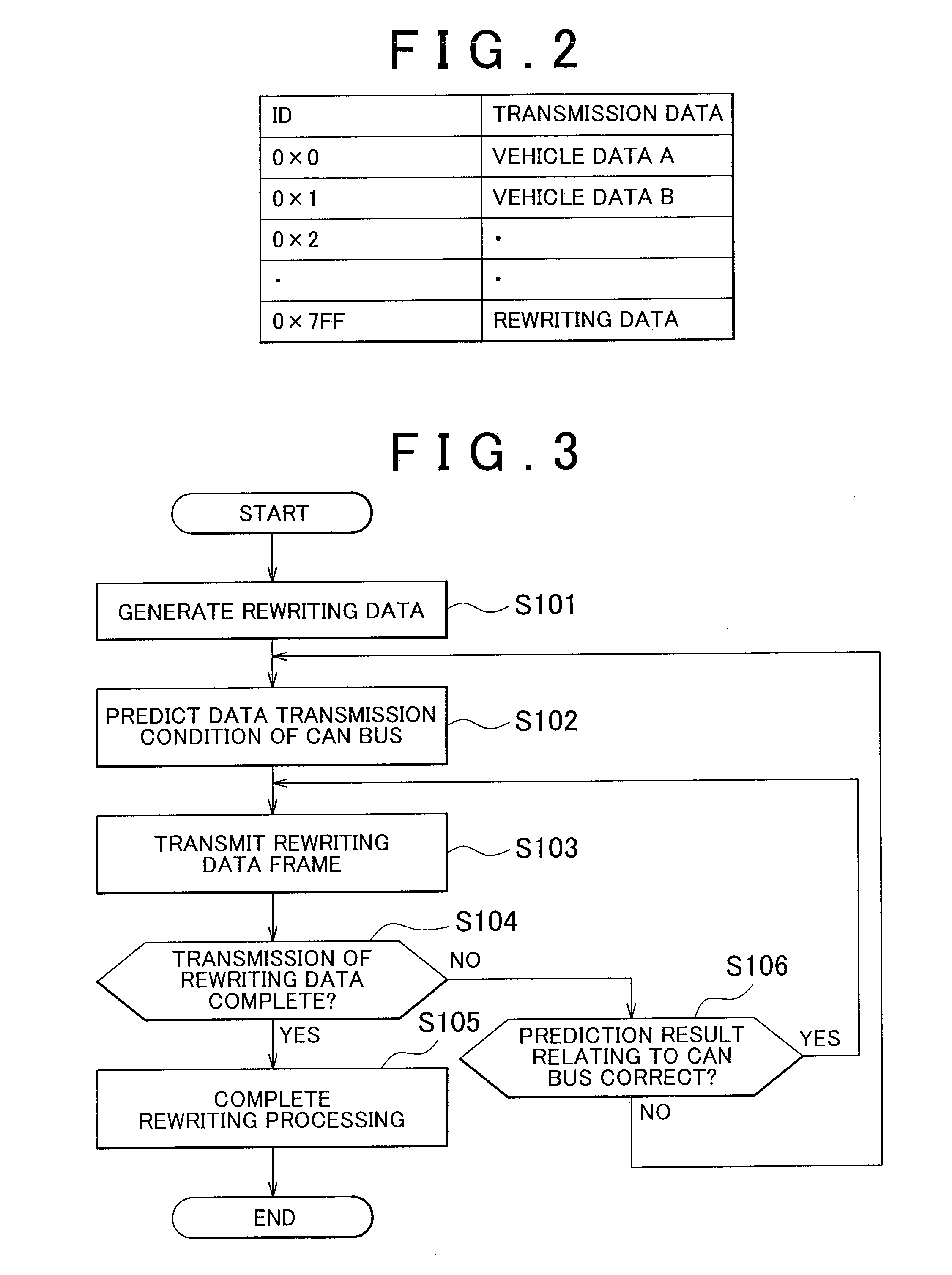 Data rewriting support system and data rewriting support method for vehicle control apparatus