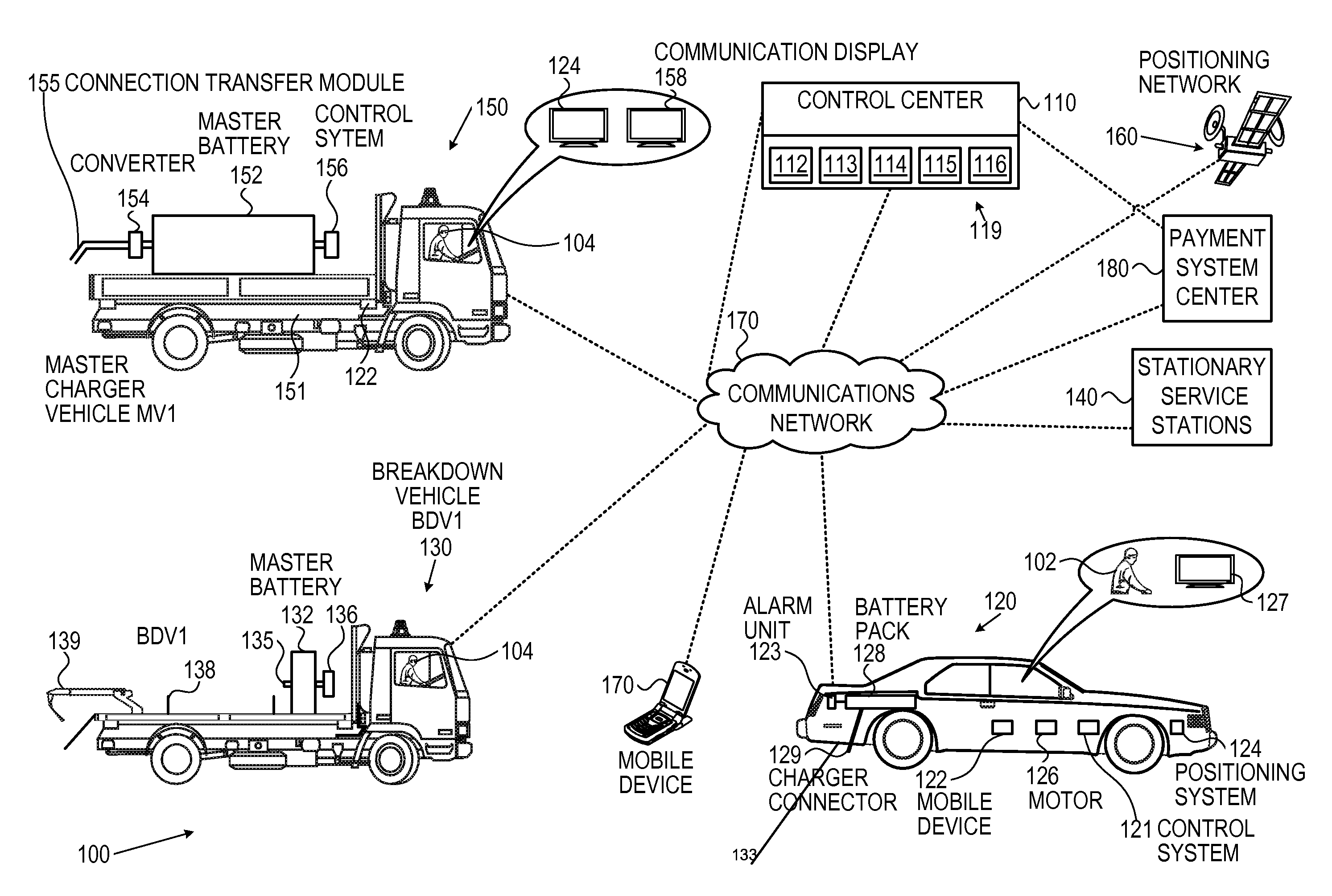 Real-time system and method for tracking, locating and recharging electric vehicles in transit