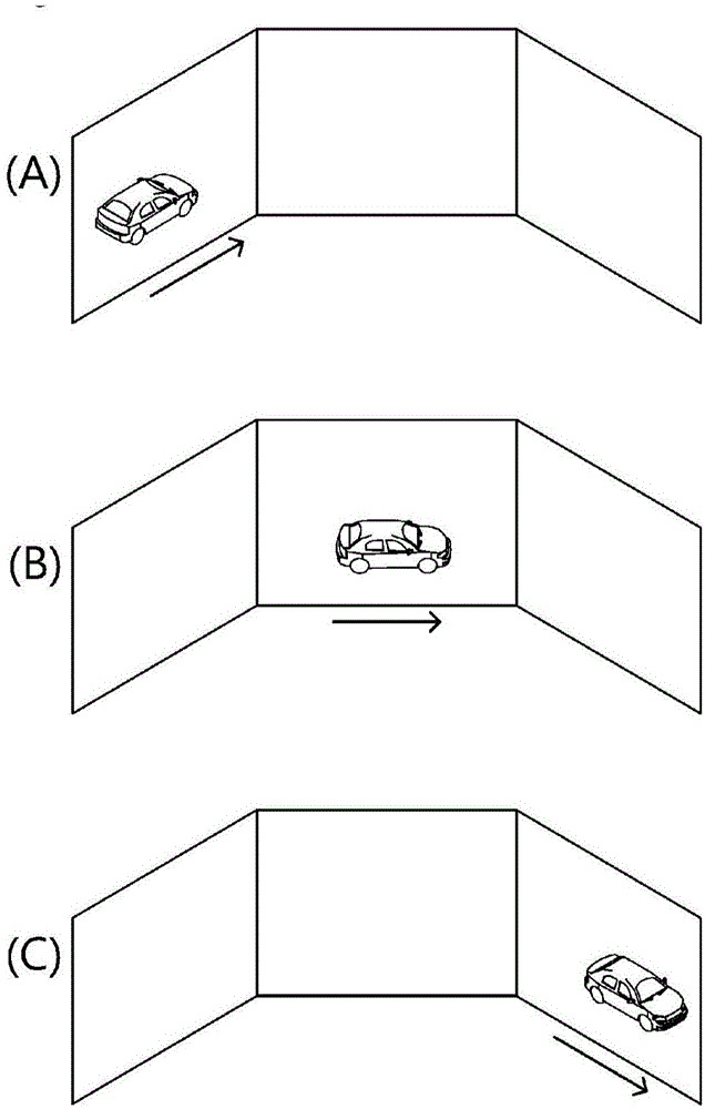 Additional effect system and method for multi-projection