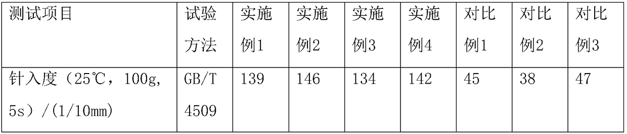 Repairing agent for cracks on bituminous pavement and preparation method thereof