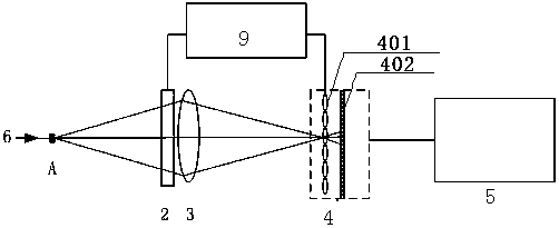 A Digital Zoom Spectral Imager Based on Adaptive Microlens Array Sensor