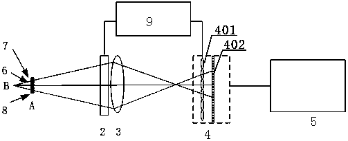 A Digital Zoom Spectral Imager Based on Adaptive Microlens Array Sensor