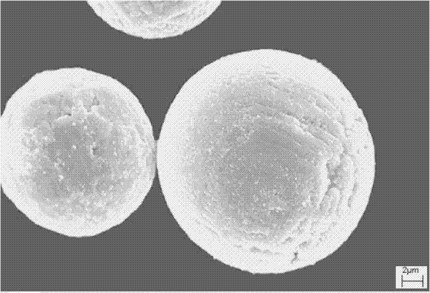 Preparation method of ultra-fine spherical nickel coated titanium composite powder