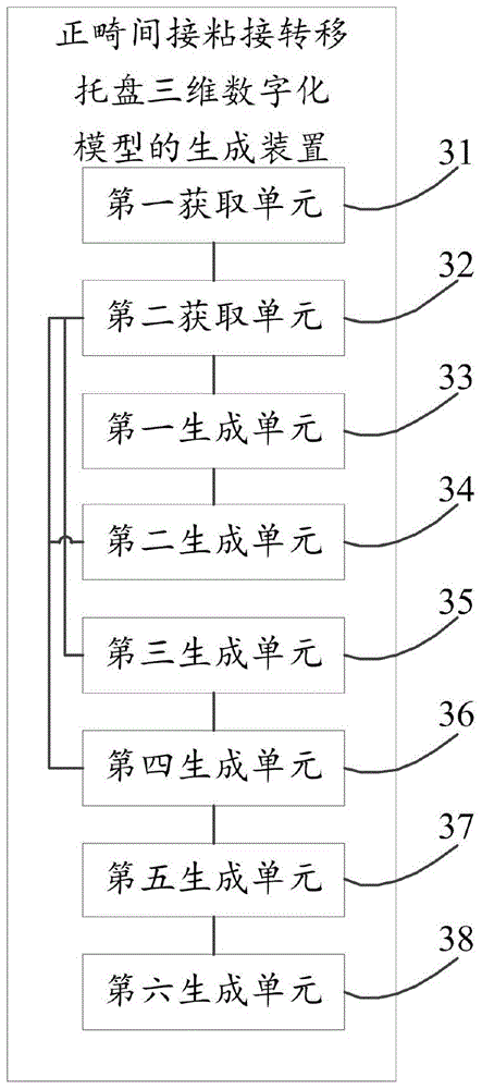 Method and device for generating three-dimensional digital model of orthodontic indirect bonding transfer tray