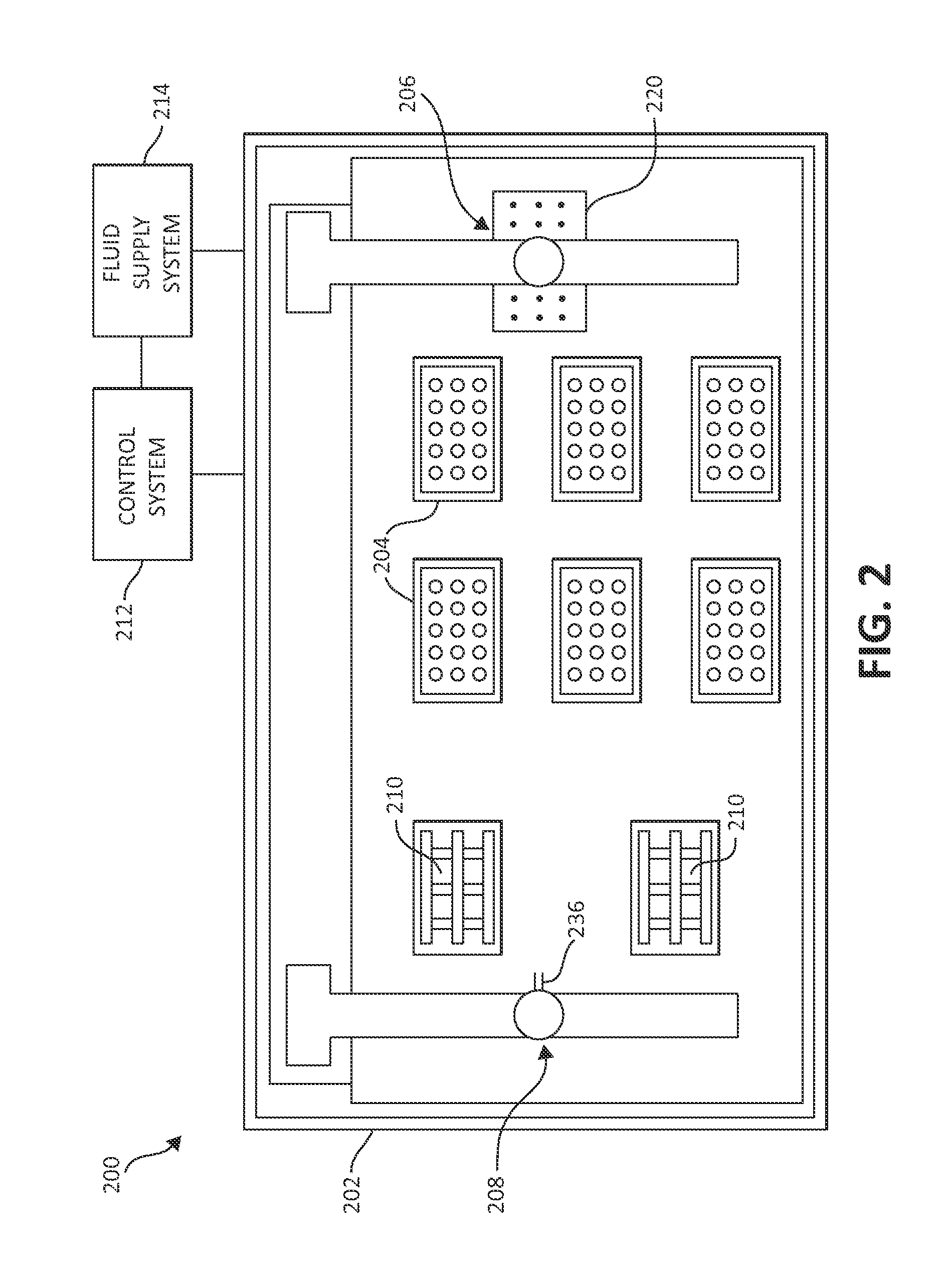 High-Throughput Combinatorial Dip-Coating Apparatus and Methodologies