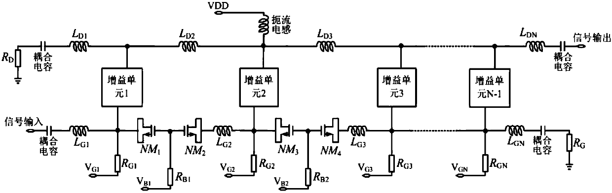 An adjustable distributed amplifier circuit