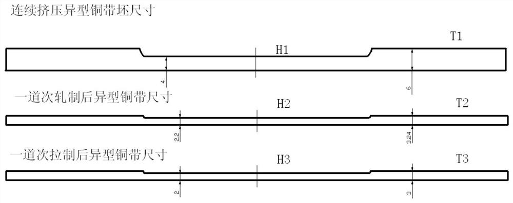 A kind of production method of special-shaped copper alloy strip for connector